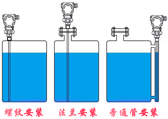 高低位浮球液位计安装示意图