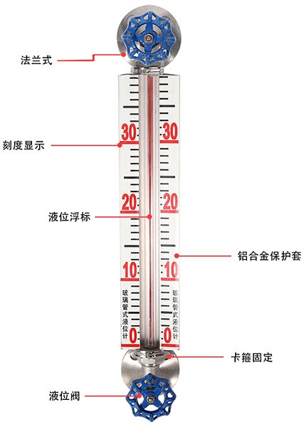 水池玻璃管液位计结构原理图