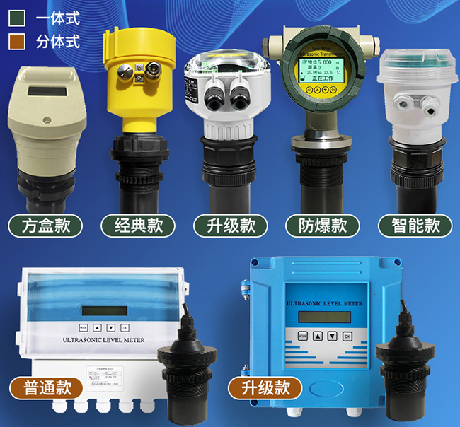 防爆超声波液位计产品分类图