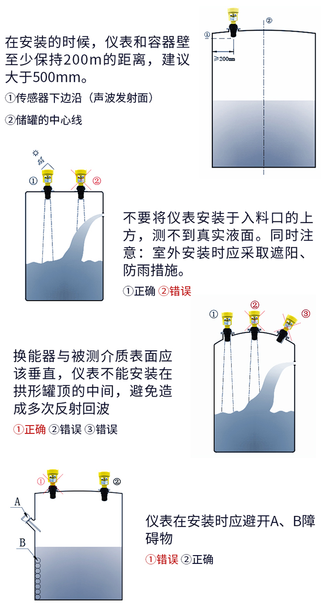 防爆超声波液位计正确安装方式图