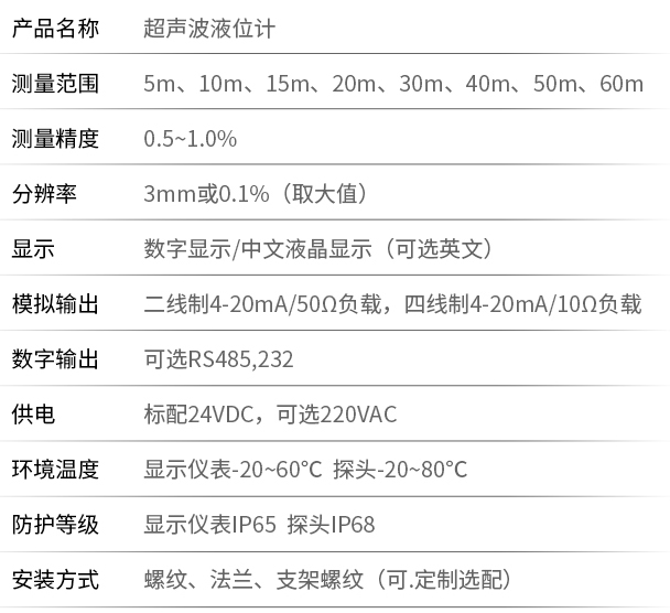 侧壁式超声波液位计技术参数对照表