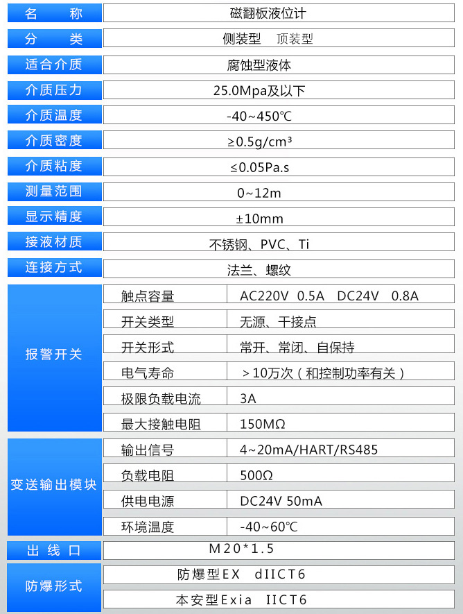 牛奶液位计技术参数对照表