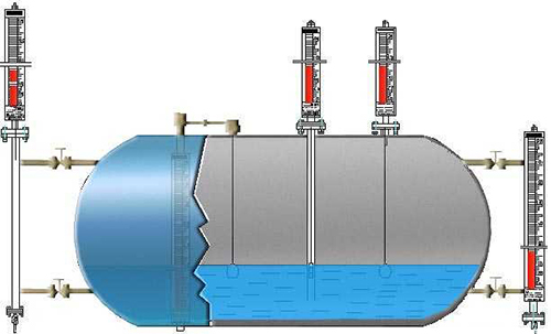 磁翻板液位计安装示意图